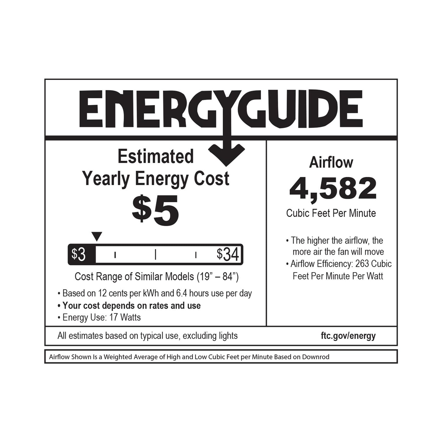 Vail LED Ceiling Fan in Detail.