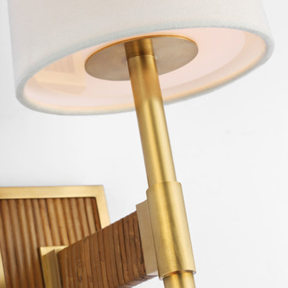 Elle LED Wall Light in Detail.