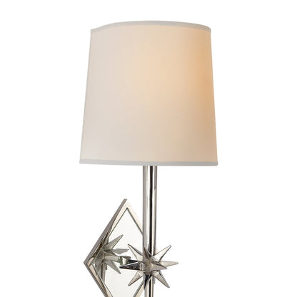 Etoile Wall Light in Detail.