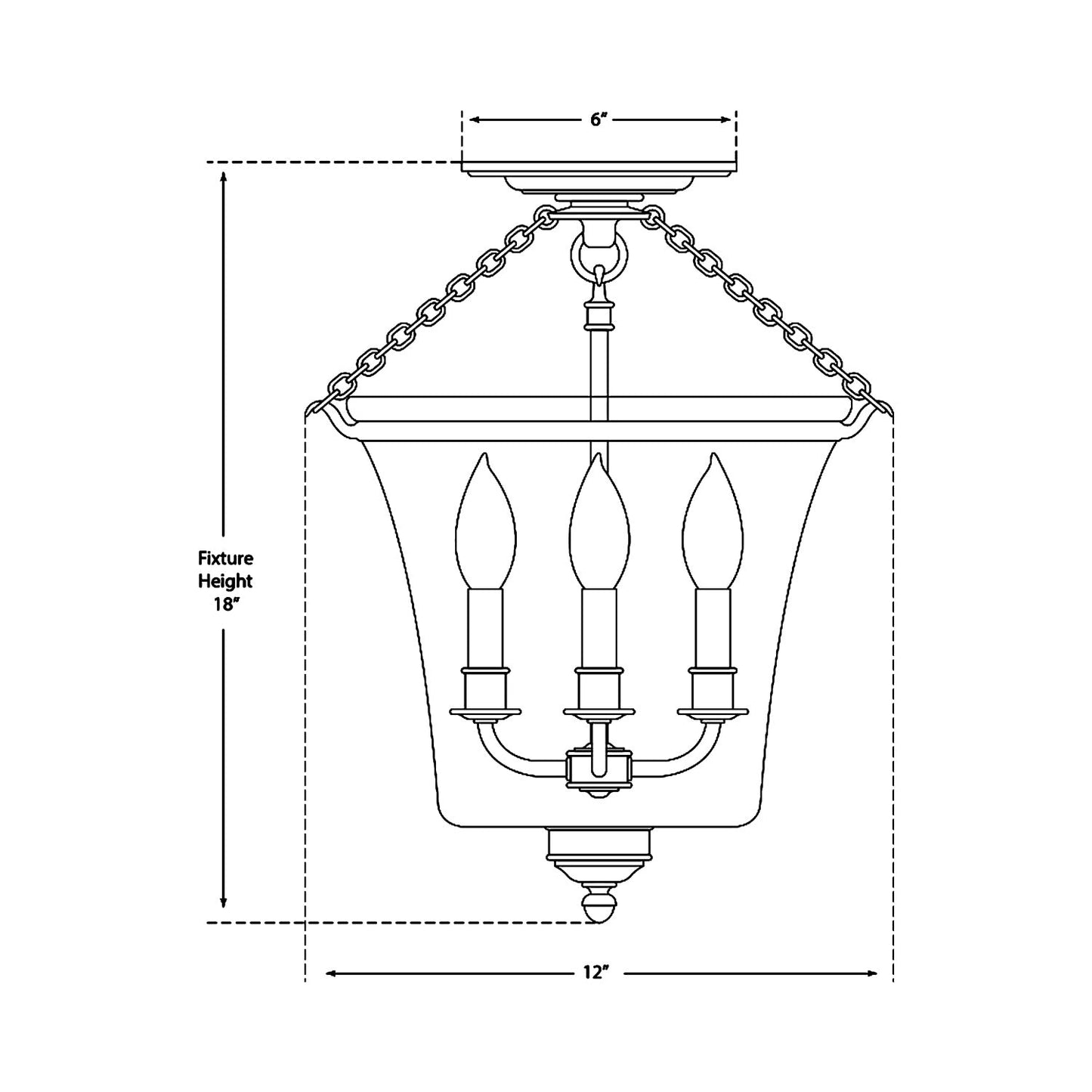 Sussex Semi Flush Mount Ceiling Light - line drawing.