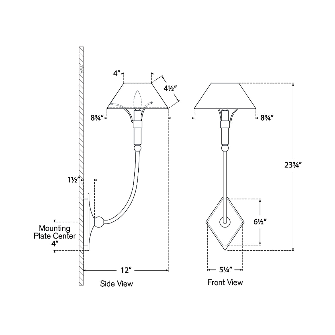 Turlington LED Wall Light - line drawing.